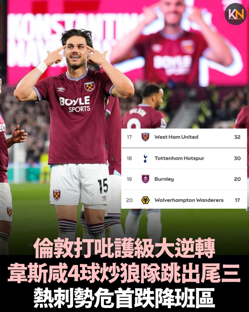 倫敦打吡護級大逆轉 韋斯咸4球炒狼隊跳出尾三 熱刺勢危首跌降班區