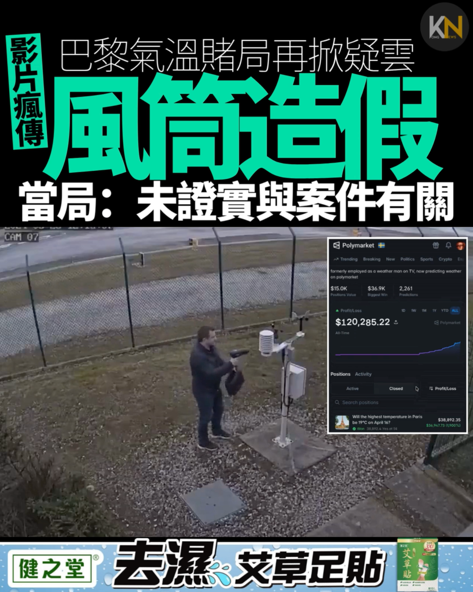 巴黎氣溫賭局再掀疑雲 風筒造假影片瘋傳 當局：未證實與案件有關