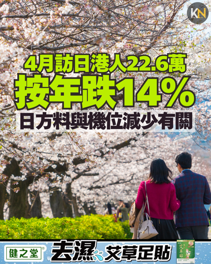 4月訪日港人22.6萬 按年跌14% 日方料與機位減少有關