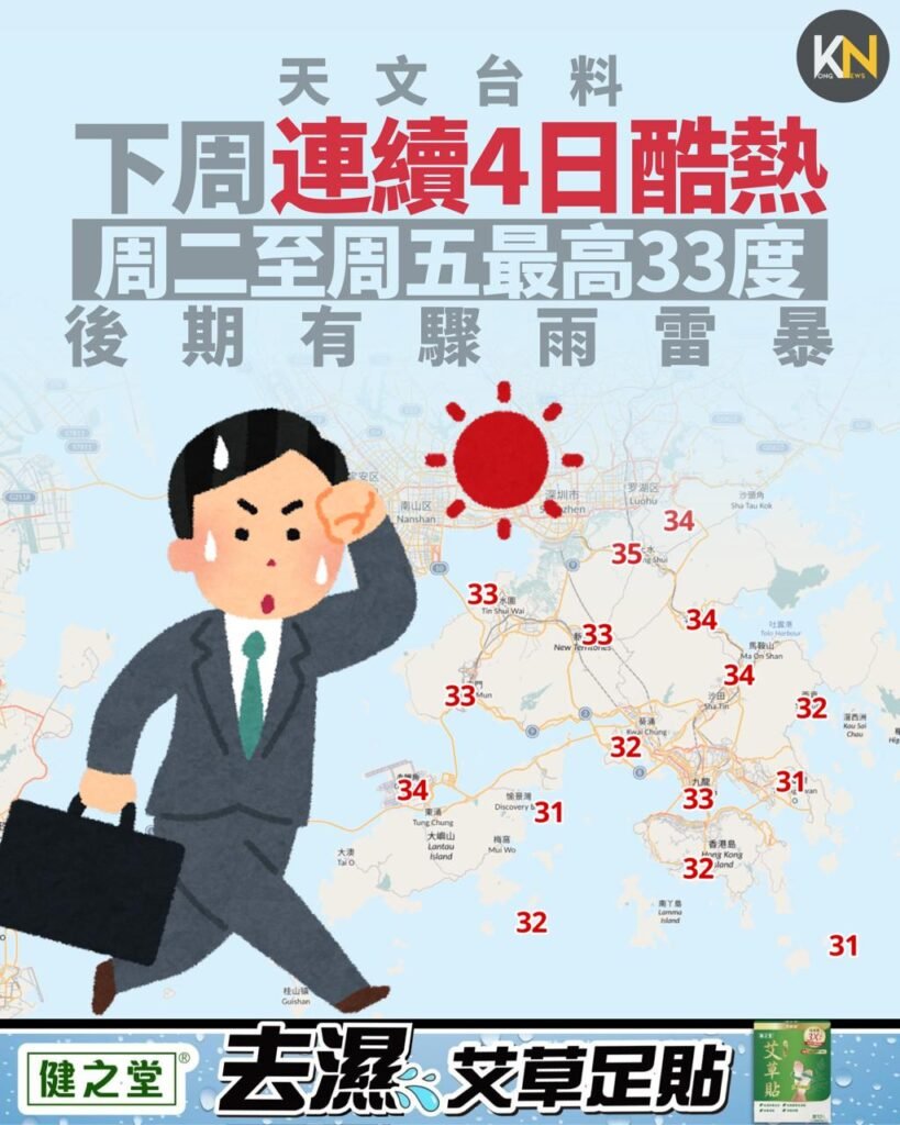 天文台料下周連續4日酷熱 周二至周五最高33度 後期有驟雨雷暴